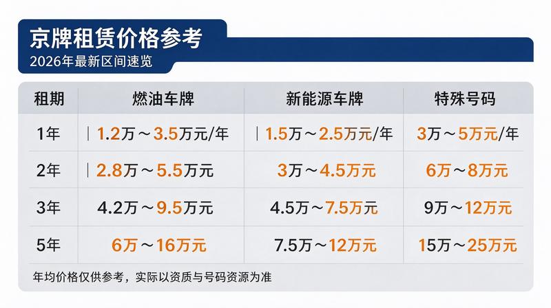 用户评价